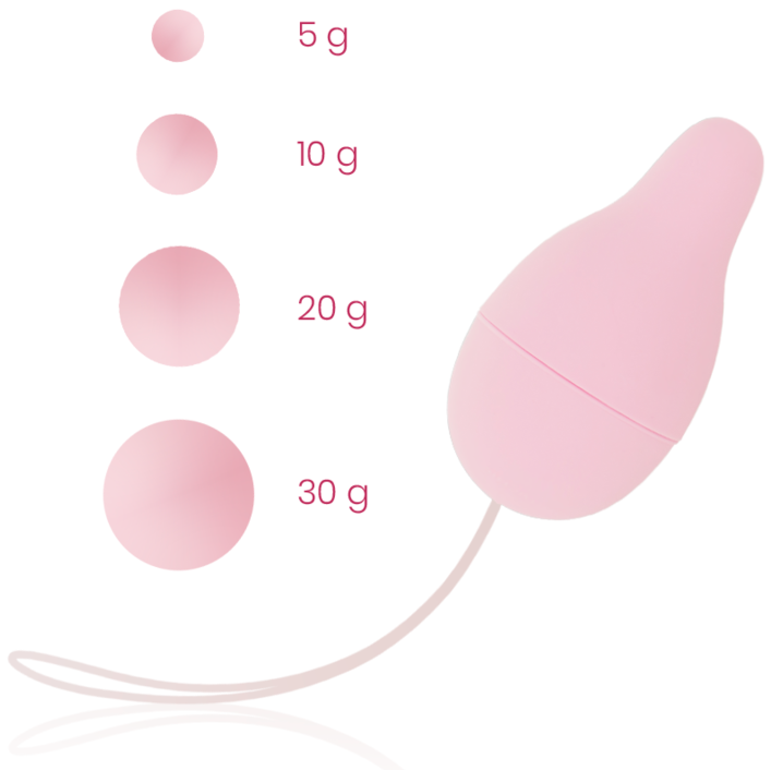 OHMAMA - SISTEMA DI PESO KEGEL PER SVILUPPATORE DEL PAVIMENTO PELVICO