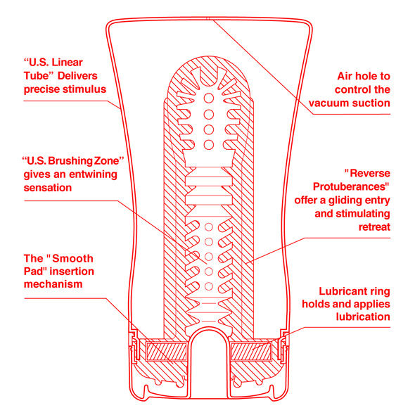 TENGA - TUBO MORBIDO EXTRA LARGE USA